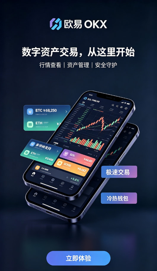 行情界面配图